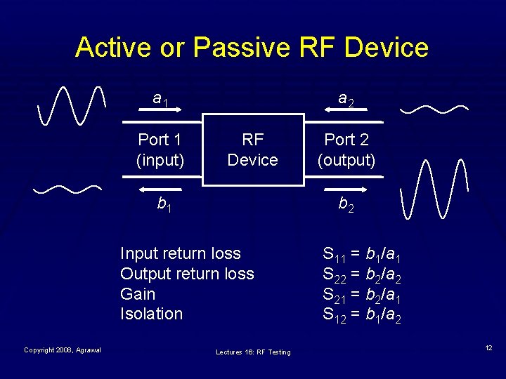 Active or Passive RF Device a 1 Port 1 (input) a 2 RF Device