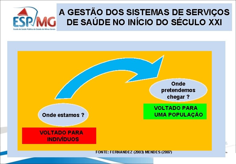 A GESTÃO DOS SISTEMAS DE SERVIÇOS DE SAÚDE NO INÍCIO DO SÉCULO XXI Onde