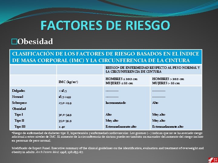 FACTORES DE RIESGO �Obesidad CLASIFICACIÓN DE LOS FACTORES DE RIESGO BASADOS EN EL ÍNDICE