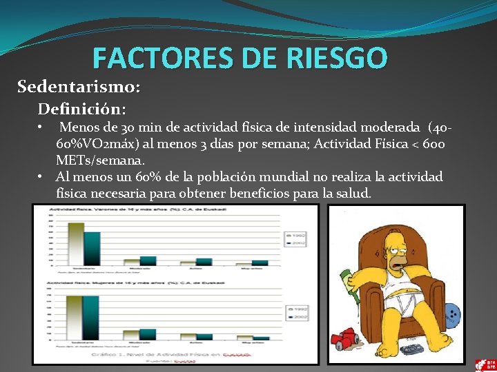 FACTORES DE RIESGO Sedentarismo: Definición: Menos de 30 min de actividad física de intensidad