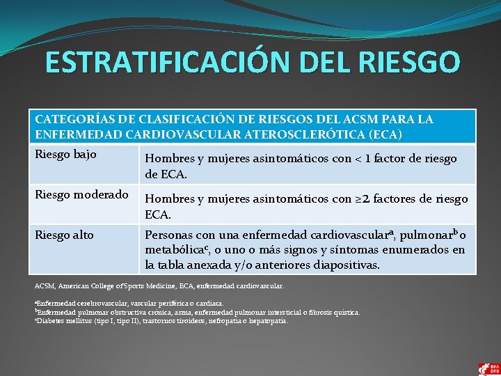 ESTRATIFICACIÓN DEL RIESGO CATEGORÍAS DE CLASIFICACIÓN DE RIESGOS DEL ACSM PARA LA ENFERMEDAD CARDIOVASCULAR