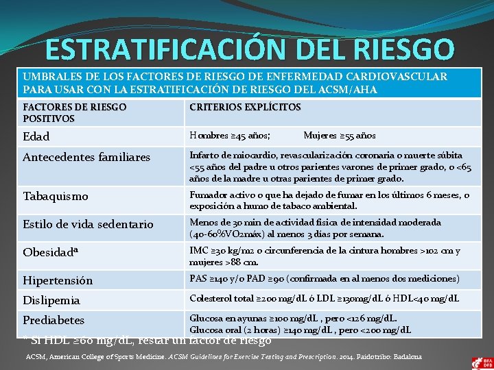 ESTRATIFICACIÓN DEL RIESGO UMBRALES DE LOS FACTORES DE RIESGO DE ENFERMEDAD CARDIOVASCULAR PARA USAR