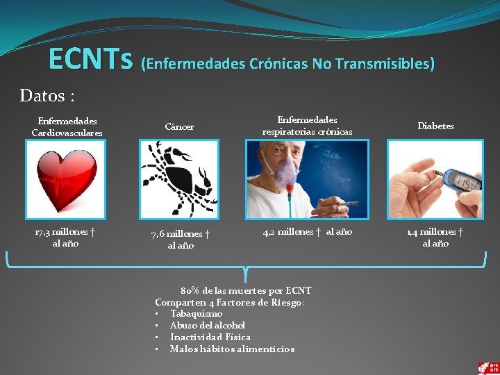 ECNTs (Enfermedades Crónicas No Transmisibles) Datos : Enfermedades Cardiovasculares Cáncer 17, 3 millones †