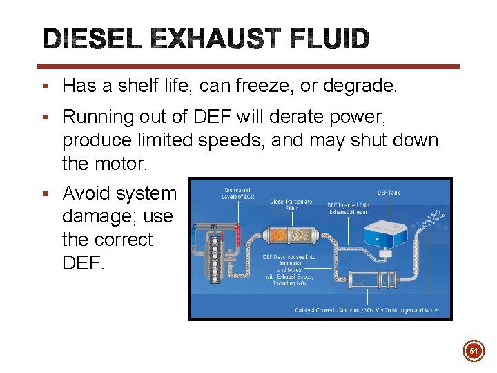 § Has a shelf life, can freeze, or degrade. § Running out of DEF