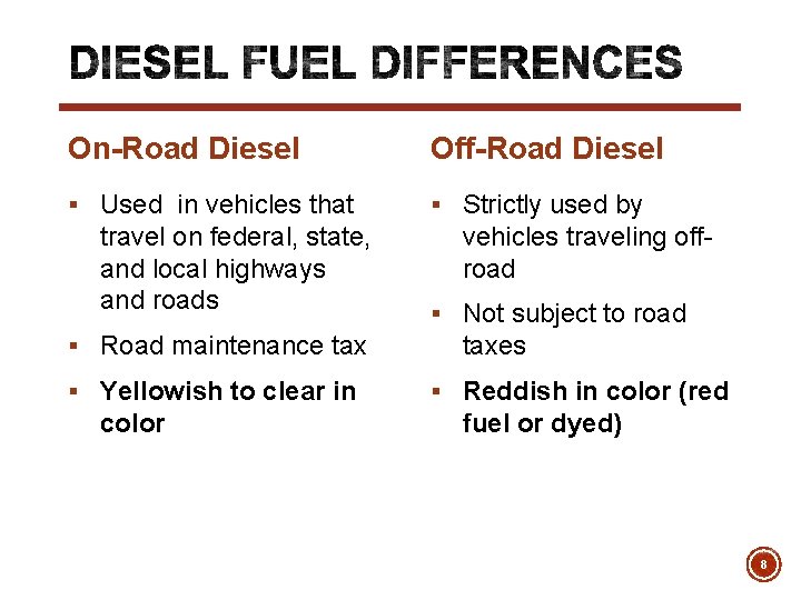 On-Road Diesel Off-Road Diesel § Used in vehicles that § Strictly used by travel