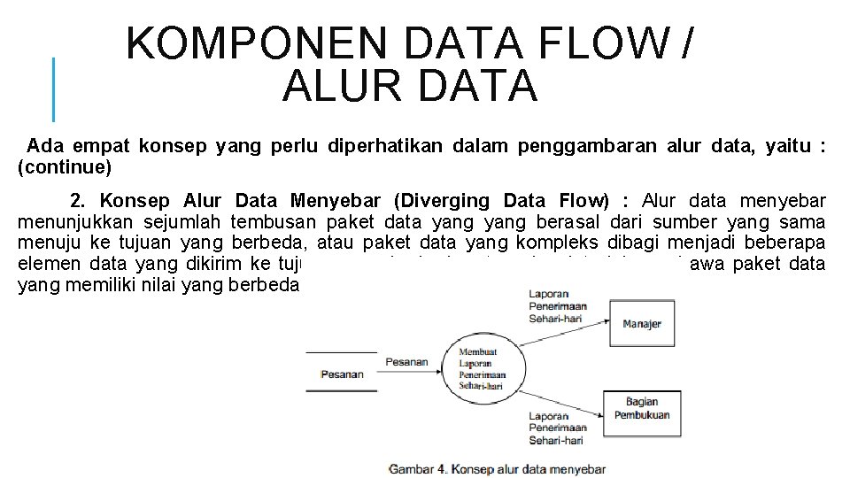KOMPONEN DATA FLOW / ALUR DATA Ada empat konsep yang perlu diperhatikan dalam penggambaran