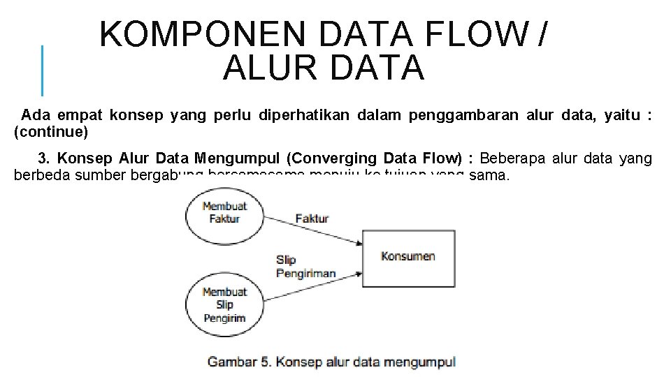 KOMPONEN DATA FLOW / ALUR DATA Ada empat konsep yang perlu diperhatikan dalam penggambaran