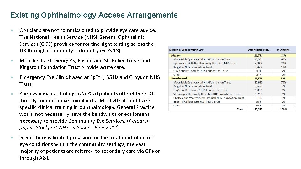 Existing Ophthalmology Access Arrangements § Opticians are not commissioned to provide eye care advice.