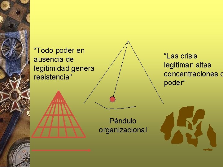 “Todo poder en ausencia de legitimidad genera resistencia” “Las crisis legitiman altas concentraciones d