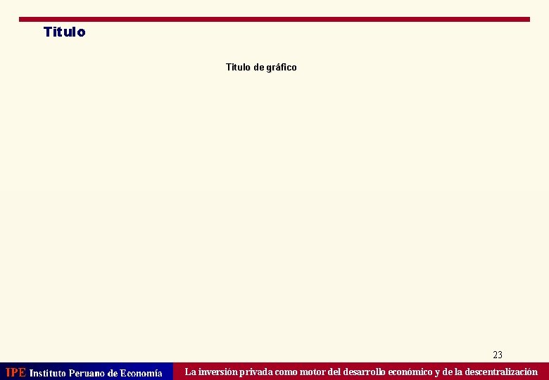 Titulo de gráfico 23 La inversión privada como motor del desarrollo económico y de