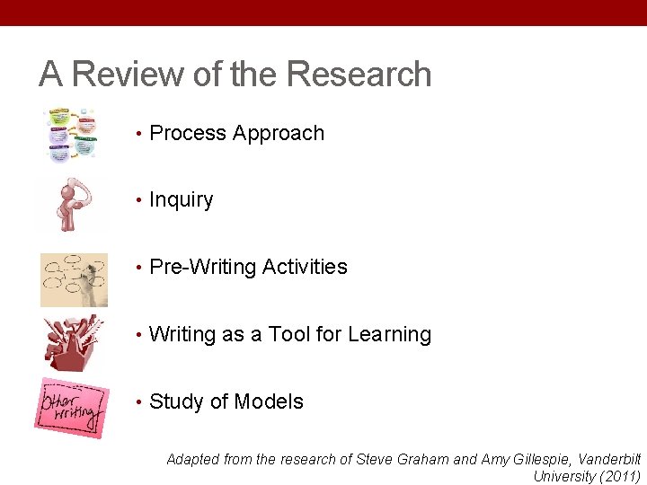 A Review of the Research • Process Approach • Inquiry • Pre-Writing Activities • A Review of the Research • Process Approach • Inquiry • Pre-Writing Activities •