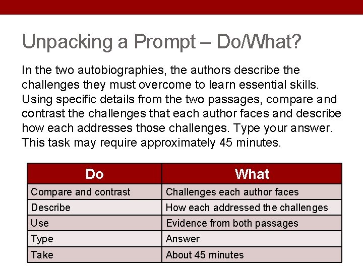 Unpacking a Prompt – Do/What? In the two autobiographies, the authors describe the challenges Unpacking a Prompt – Do/What? In the two autobiographies, the authors describe the challenges