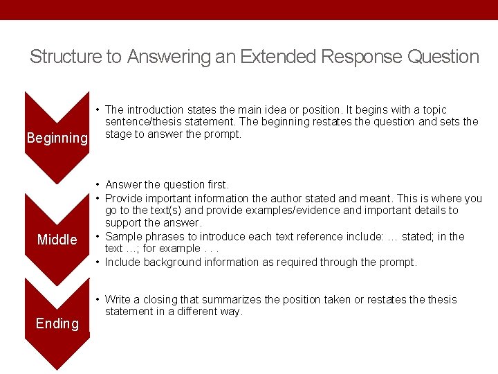 Structure to Answering an Extended Response Question Beginning Middle Ending • The introduction states Structure to Answering an Extended Response Question Beginning Middle Ending • The introduction states