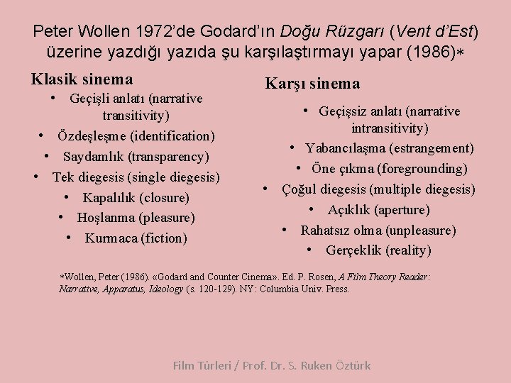 Peter Wollen 1972’de Godard’ın Doğu Rüzgarı (Vent d’Est) üzerine yazdığı yazıda şu karşılaştırmayı yapar