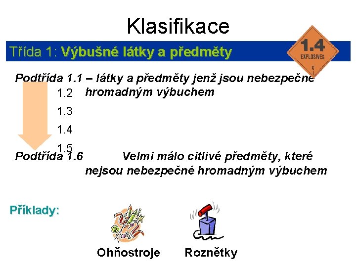 Klasifikace Třída 1: Výbušné látky a předměty Podtřída 1. 1 – látky a předměty