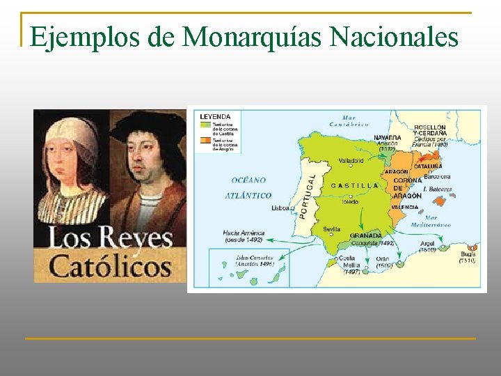 Ejemplos de Monarquías Nacionales 