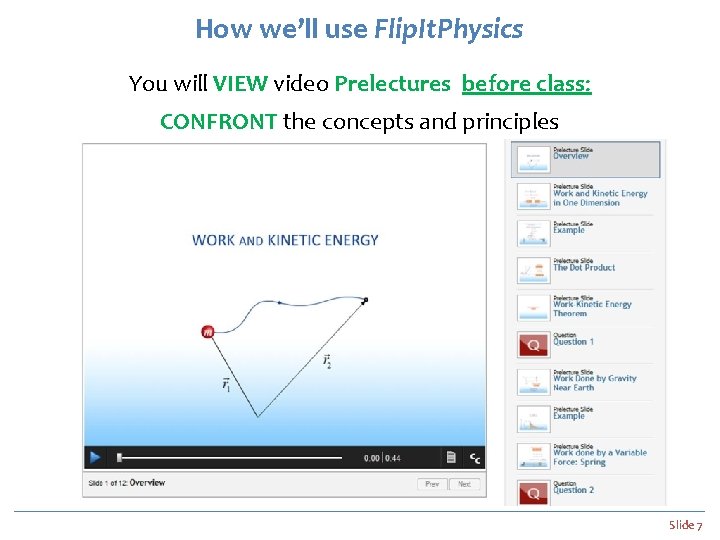 How we’ll use Flip. It. Physics You will VIEW video Prelectures before class: CONFRONT