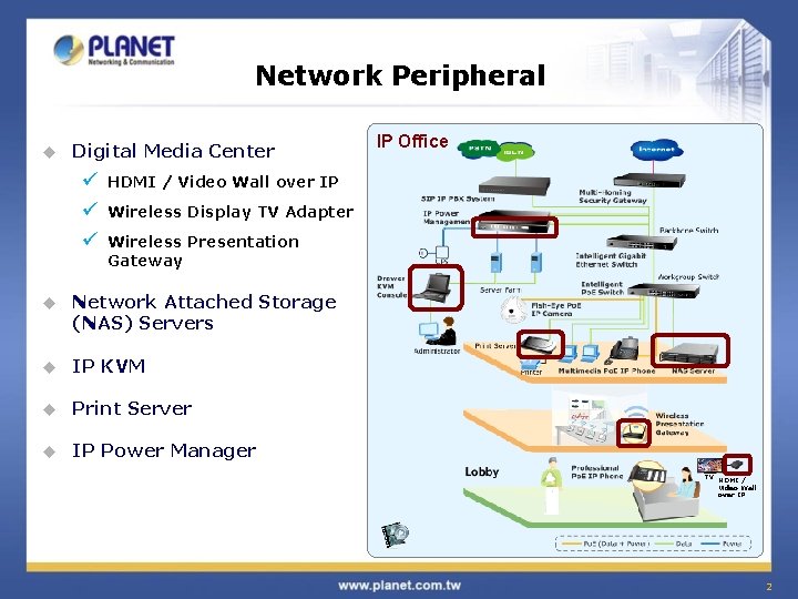 Network Peripheral u Digital Media Center ü ü ü IP Office HDMI / Video