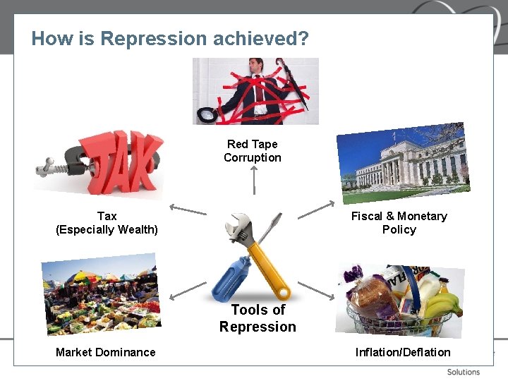 How is Repression achieved? Red Tape Corruption Tax (Especially Wealth) Fiscal & Monetary Policy How is Repression achieved? Red Tape Corruption Tax (Especially Wealth) Fiscal & Monetary Policy