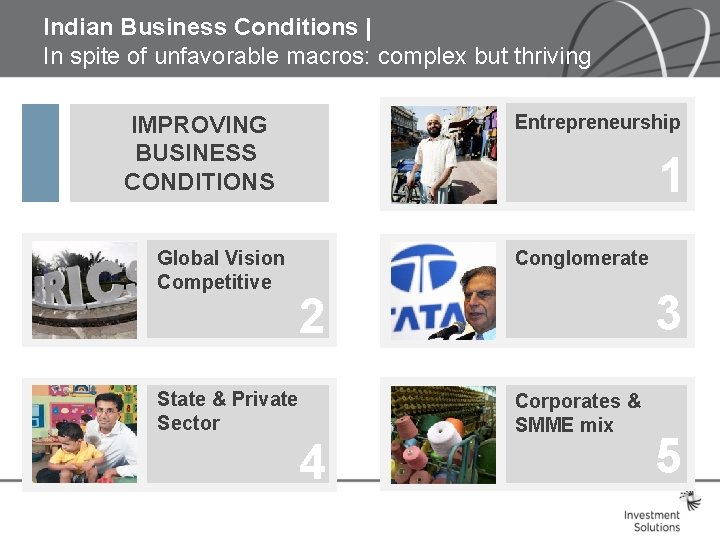 Indian Business Conditions | In spite of unfavorable macros: complex but thriving Entrepreneurship IMPROVING Indian Business Conditions | In spite of unfavorable macros: complex but thriving Entrepreneurship IMPROVING