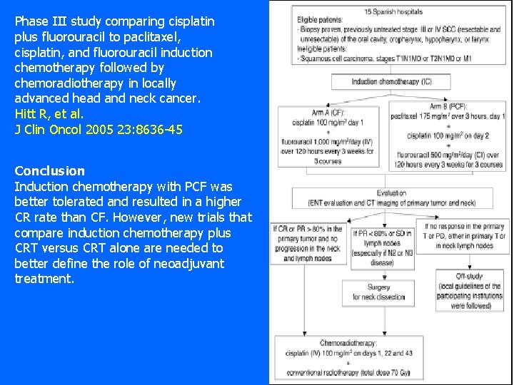 Phase III study comparing cisplatin plus fluorouracil to paclitaxel, cisplatin, and fluorouracil induction chemotherapy