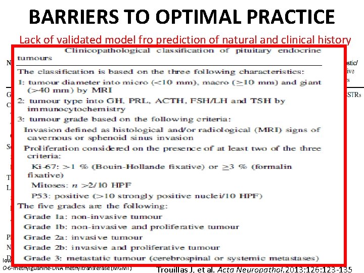 BARRIERS TO OPTIMAL PRACTICE Lack of validated model fro prediction of natural and clinical