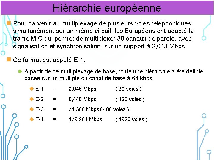 Hiérarchie européenne n Pour parvenir au multiplexage de plusieurs voies téléphoniques, simultanément sur un