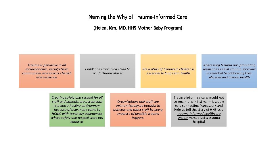 Naming the Why of Trauma-Informed Care (Helen, Kim, MD, HHS Mother Baby Program) Trauma Naming the Why of Trauma-Informed Care (Helen, Kim, MD, HHS Mother Baby Program) Trauma
