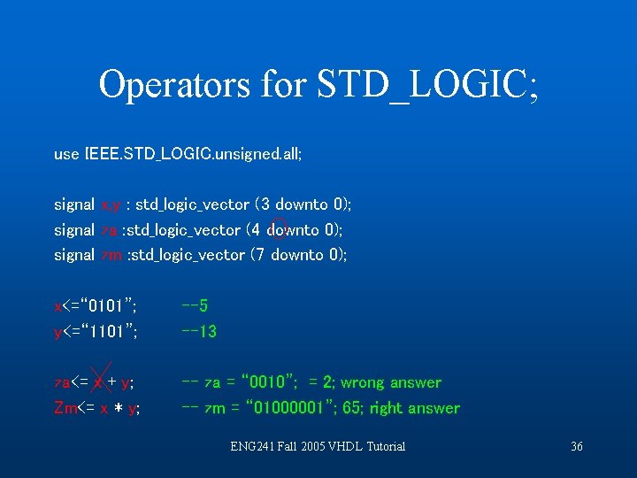 Operators for STD_LOGIC; use IEEE. STD_LOGIC. unsigned. all; signal x, y : std_logic_vector (3