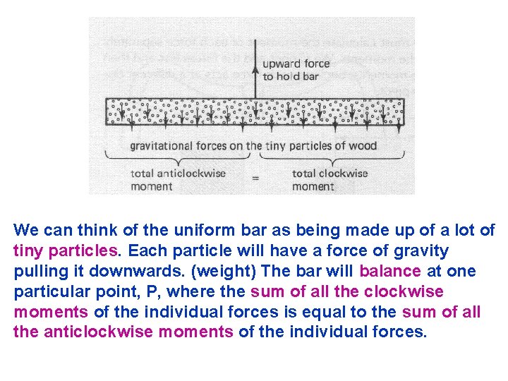 We can think of the uniform bar as being made up of a lot