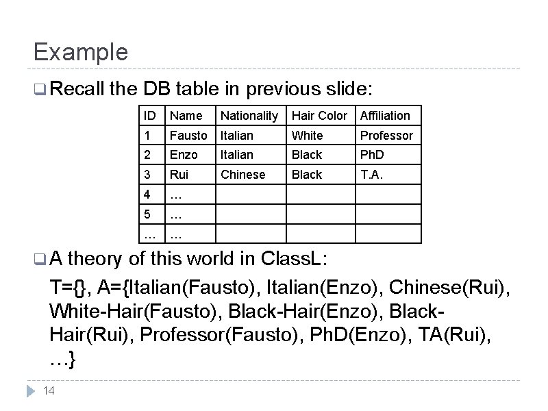 Example q Recall the DB table in previous slide: ID Name Nationality Hair Color