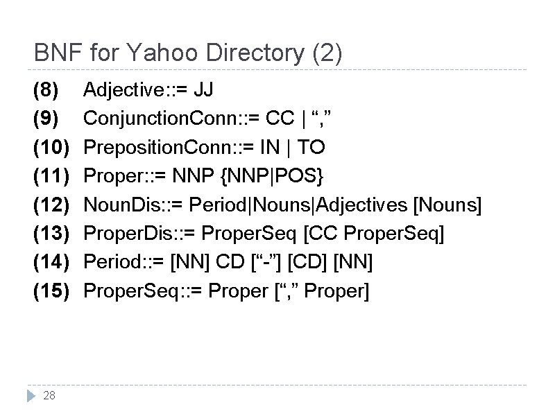 BNF for Yahoo Directory (2) (8) (9) (10) (11) (12) (13) (14) (15) 28