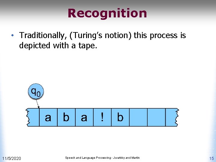 Recognition • Traditionally, (Turing’s notion) this process is depicted with a tape. 11/5/2020 Speech