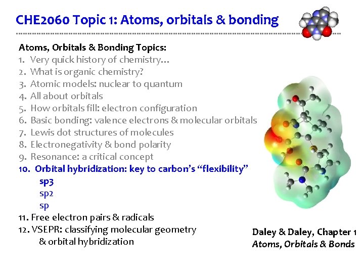 CHE 2060 Topic 1: Atoms, orbitals & bonding Atoms, Orbitals & Bonding Topics: 1.