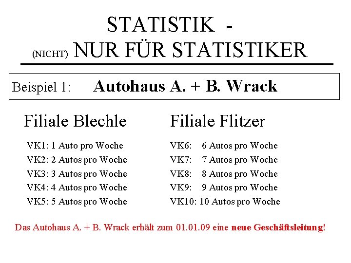 STATISTIK (NICHT) NUR FÜR STATISTIKER Beispiel 1: Autohaus A. + B. Wrack Filiale Blechle