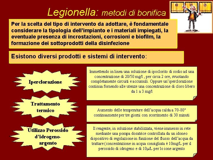 Legionella: metodi di bonifica Per la scelta del tipo di intervento da adottare, è