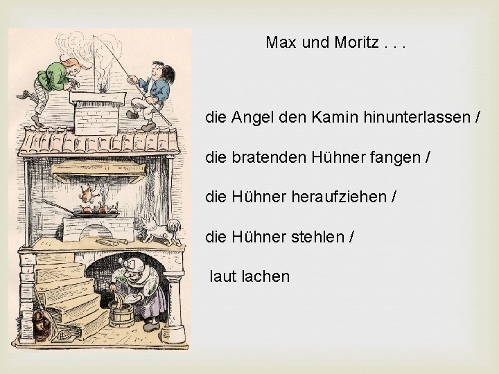 Max und Moritz. . . die Angel den Kamin hinunterlassen / die bratenden Hühner Max und Moritz. . . die Angel den Kamin hinunterlassen / die bratenden Hühner
