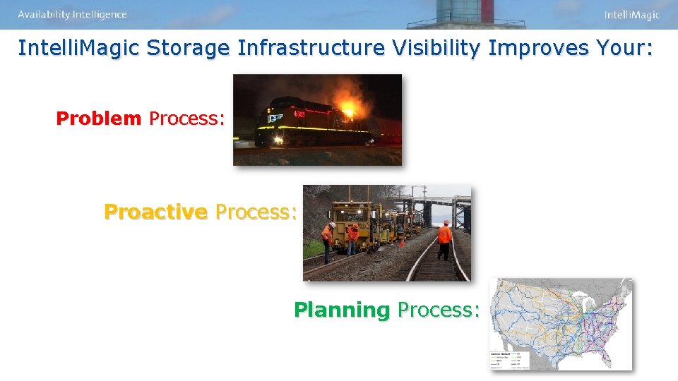 Intelli. Magic Storage Infrastructure Visibility Improves Your: Problem Process: Proactive Process: Planning Process: 