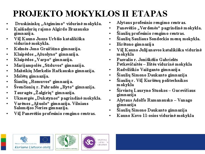 PROJEKTO MOKYKLOS II ETAPAS • • • • Druskininkų „Atgimimo“ vidurinė mokykla. Kaišiadorių rajono