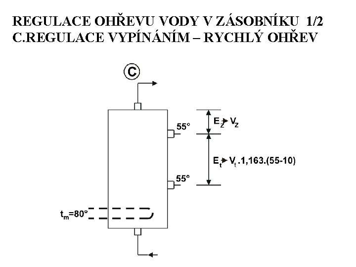 REGULACE OHŘEVU VODY V ZÁSOBNÍKU 1/2 C. REGULACE VYPÍNÁNÍM – RYCHLÝ OHŘEV 