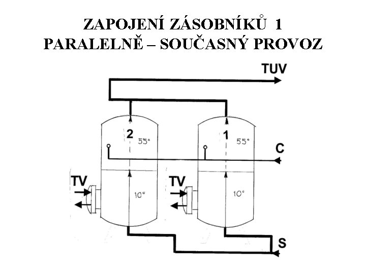 ZAPOJENÍ ZÁSOBNÍKŮ 1 PARALELNĚ – SOUČASNÝ PROVOZ 