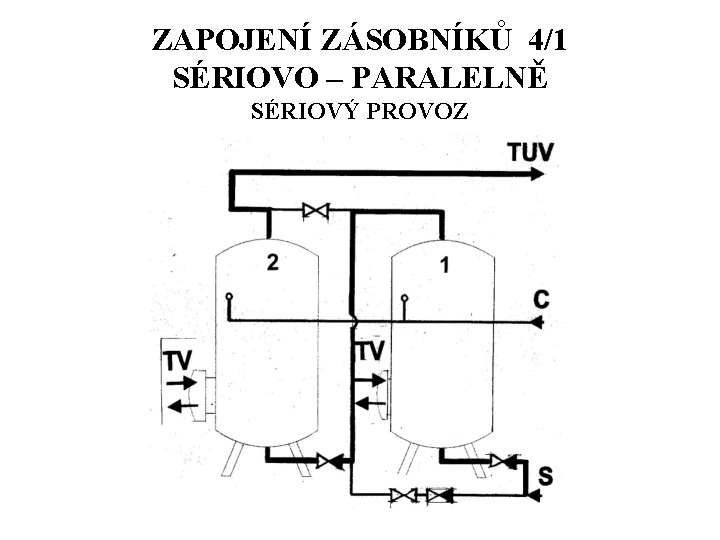 ZAPOJENÍ ZÁSOBNÍKŮ 4/1 SÉRIOVO – PARALELNĚ SÉRIOVÝ PROVOZ 