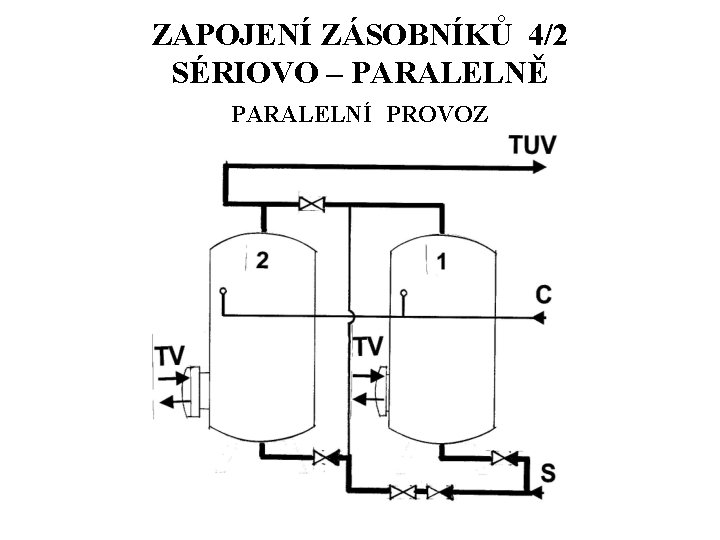ZAPOJENÍ ZÁSOBNÍKŮ 4/2 SÉRIOVO – PARALELNĚ PARALELNÍ PROVOZ 