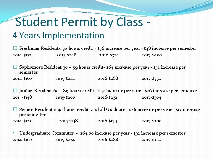 Student Permit by Class - 4 Years Implementation � Freshman Resident< 30 hours credit Student Permit by Class - 4 Years Implementation � Freshman Resident< 30 hours credit