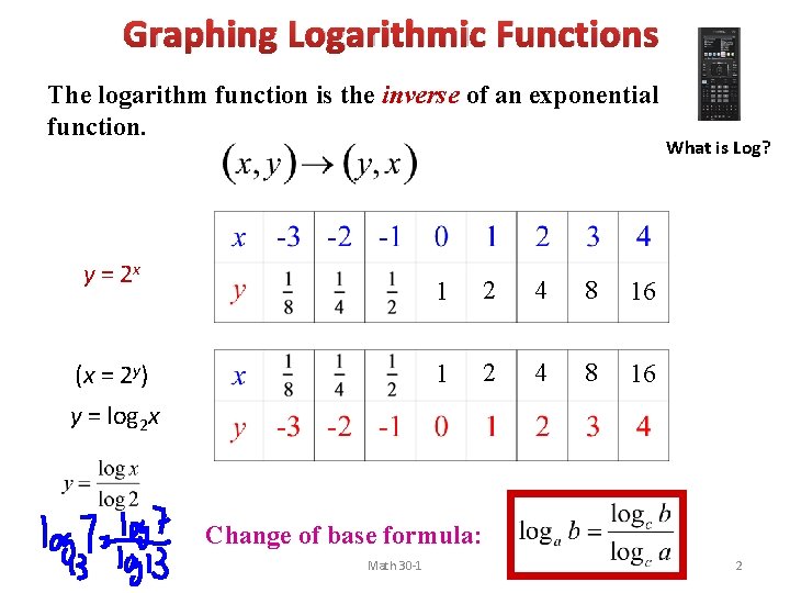 Graphing Logarithmic Functions The logarithm function is the inverse of an exponential function. y Graphing Logarithmic Functions The logarithm function is the inverse of an exponential function. y