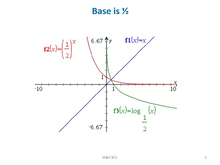Base is ½ Math 30 -1 6 Base is ½ Math 30 -1 6