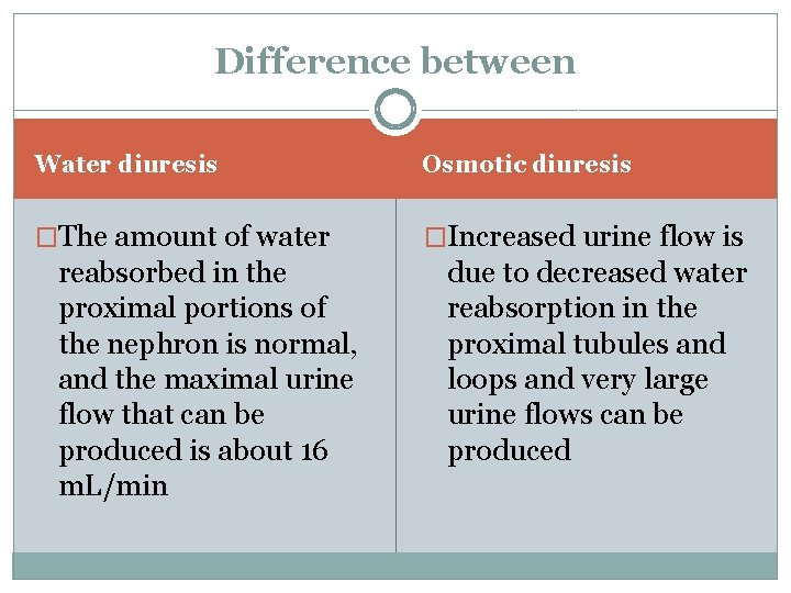 Difference between Water diuresis Osmotic diuresis �The amount of water �Increased urine flow is