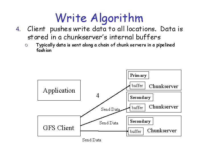 4. Write Algorithm Client pushes write data to all locations. Data is stored in