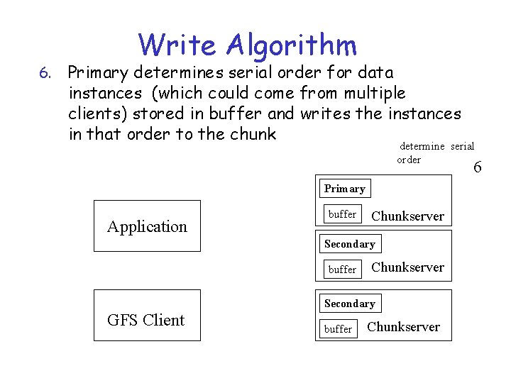 6. Write Algorithm Primary determines serial order for data instances (which could come from