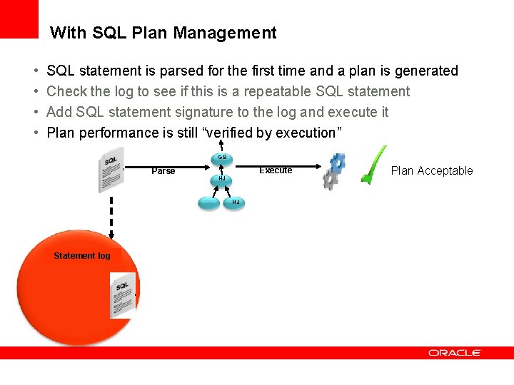 With SQL Plan Management • • SQL statement is parsed for the first time
